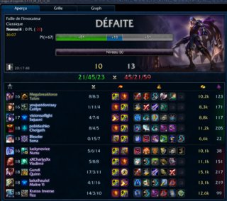 Cliquez sur l'image pour la voir en taille relle

Nom : Capture.PNG
Taille : 835x742
Poids : 796,6 Ko
ID : 194279