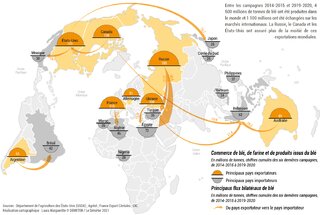 importations-exportations-ble-monde-1500px.png importations-exportations-ble-monde-1500px.png