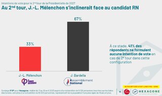 Cliquez sur l'image pour la voir en taille relle

Nom : 110548-1746980862-9560.png
Taille : 1203x717
Poids : 129,9 Ko
ID : 739189