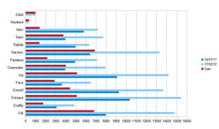 181;200 comparaison.png