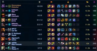 Cliquez sur l'image pour la voir en taille relle

Nom : malzaharjungle.png
Taille : 817x435
Poids : 449,9 Ko
ID : 198689