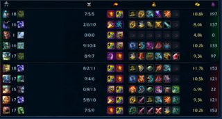 Cliquez sur l'image pour la voir en taille relle

Nom : Taric bruiser.PNG
Taille : 825x441
Poids : 427,7 Ko
ID : 177299
