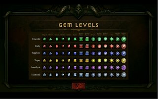 Cliquez sur l'image pour la voir en taille relle

Nom : gem_levels.png
Taille : 1923x1201
Poids : 1,89 Mo
ID : 117499