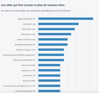 Capture dâ€™Ã©cran 2022-12-31 Ã  22.03.44.png