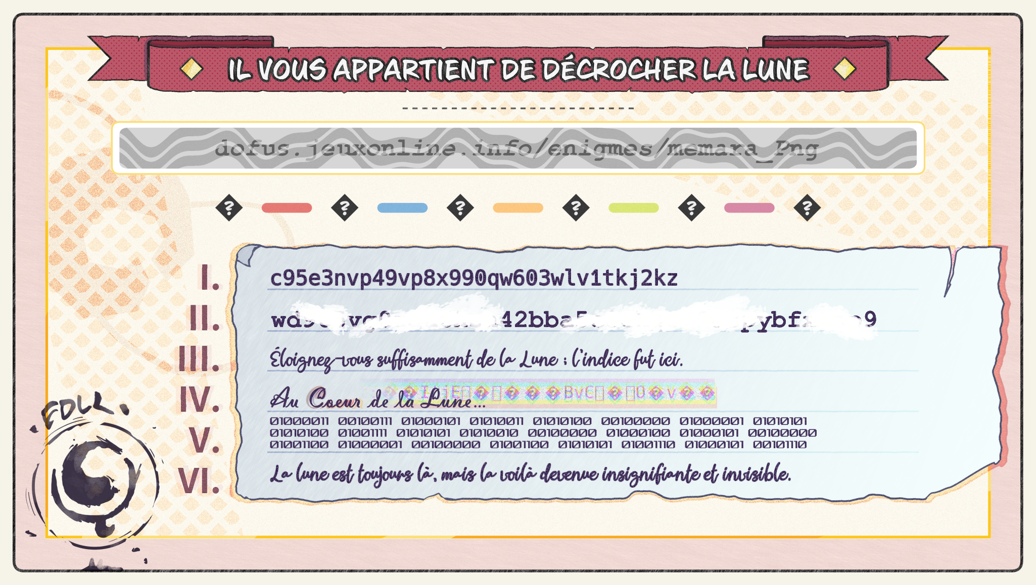 Feuille de route destinée à la résolution des énigmes