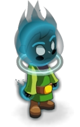 Avatar de necrophobic
