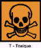 Axide