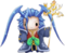 Guiizmo