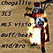 Chogallie