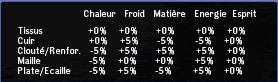 https://jolstatic.fr/upload/perso/23282/resistances.jpg https://jolstatic.fr/upload/perso/23282/resistances.jpg