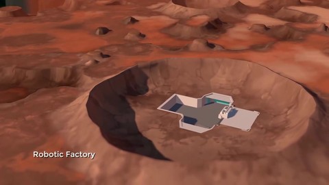 Premier aperçu du RTS multijoueur Offworld Trading Company