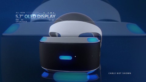 Aperçu du Project Morpheus de Sony