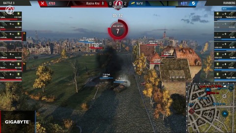 The Grand Finals 2015, Finals