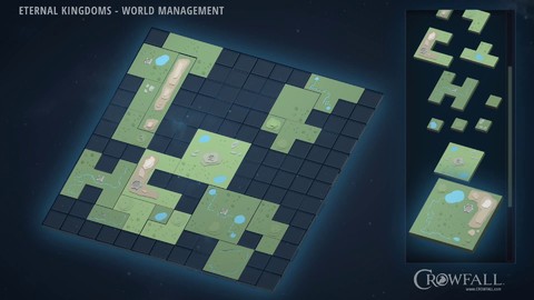 Aperçu du système de personnalisation des Royaumes Eternels de Crowfall