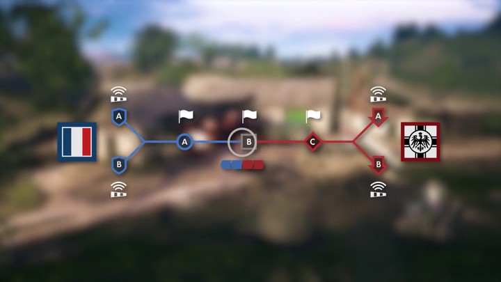 Présentation du mode "Ligne de front" de Battlefield 1 (VF)