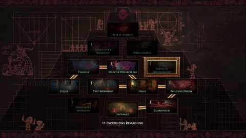 Première bande-annonce de l'extension Incursion de Path of Exile
