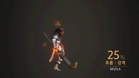 Aperçu des nouveaux effets "Black Spirit" de Black Desert Online