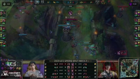 Les projets de League of Legends pour 2020