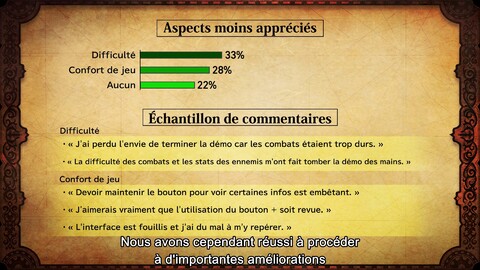 Le J-RPG Bravely Default II s'améliore pour répondre aux critiques des joueurs