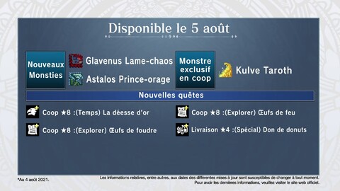 Monster Hunter Stories 2 - Update 2 : Kulve Taroth et plus de nouveaux monstres