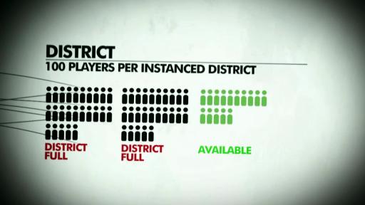 Bienvenue à San Paro