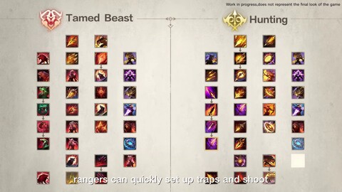 Tarisland esquisse sa classe de Ranger