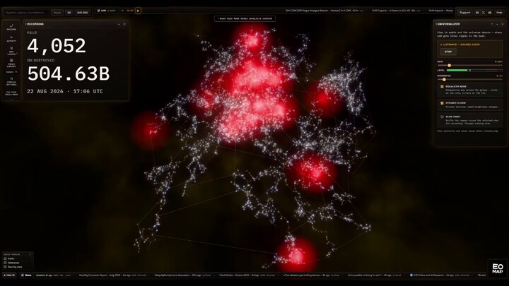Une journée de destructions sur EVE Online