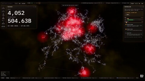 Une journée de destructions sur EVE Online