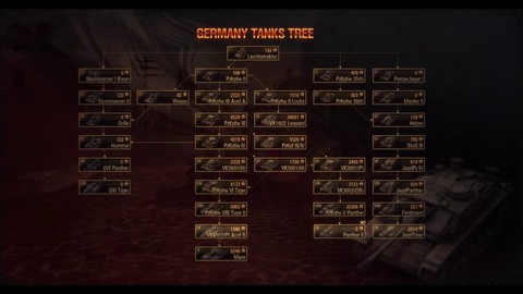 Bande-annonce de lancement de bêta ouverte de World of Tanks