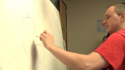 Journal de développement : le gameplay de League of Legends: Dominion