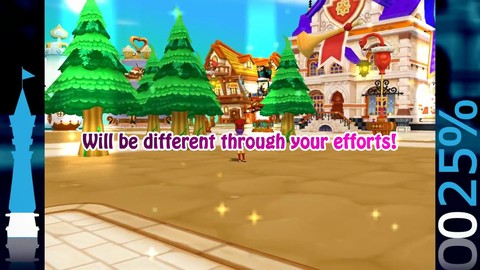 Les territoires de guilde de Dream Drops