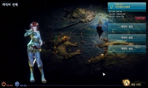 Premiers pas dans Archeage (bêta 4) : création de personnages