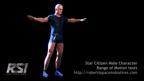 Animation d'un personnage