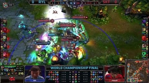 Récapitulatif de la finale des World Championship de la Saison 3 de League of Legends