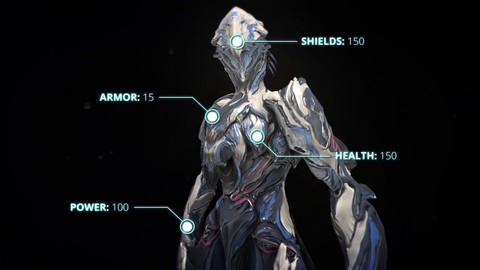 Présentation du Zephyr de Warframe