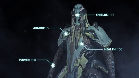 Présentation de la Warframe Hydroid
