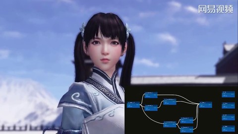 Aperçu des animations faciales de Moonlight Blade