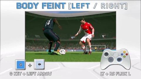 Tutorial FIFA World : gestes techniques et célébrations