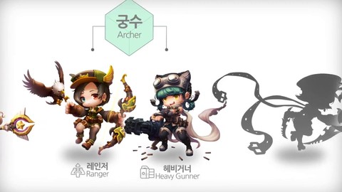 Présentation des classes jouables de MapleStory 2