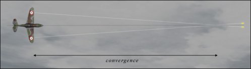 convergence vue de haut