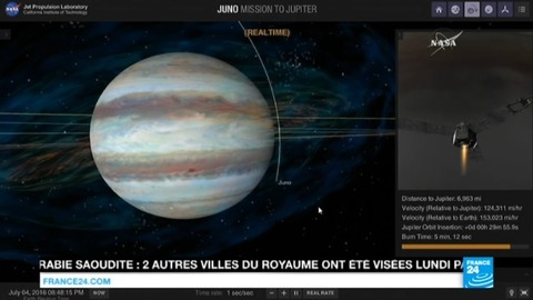 EVE Online: Citadel - Capsule temporelle - La sonde Juno en orbite autour de la planète Jupiter