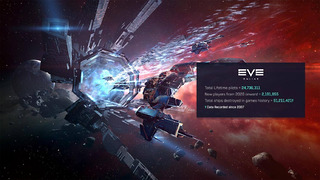 EVE Online