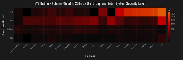 Exploitation minerais (2014)