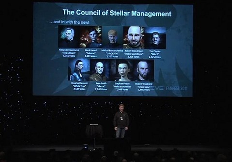 EVE Online - Les joueurs élisent leurs représentants