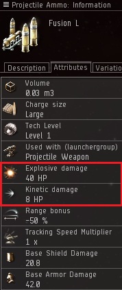 EVE Online - Les dommages