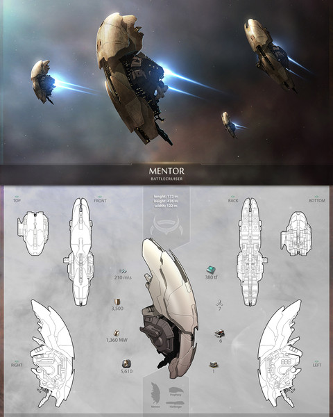 EVE Online - Création d'un vaisseau - le vainqueur du concours dévoilé
