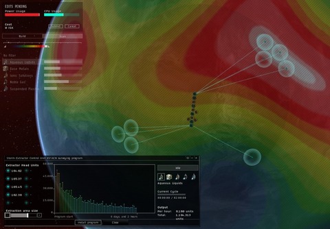 EVE Online - Exploitation des planètes