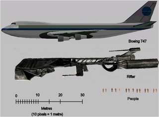 Rifter vs Boeing