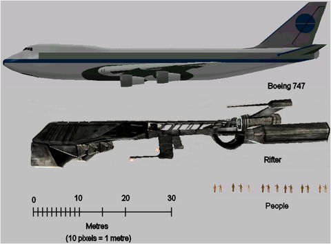 EVE Online - La rencontre d'EVE Online avec Boeing