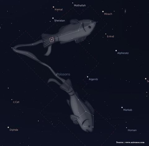 EVE Online - Nouvelle constellation : Piscium